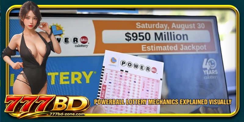 Powerball lottery mechanics explained visually
